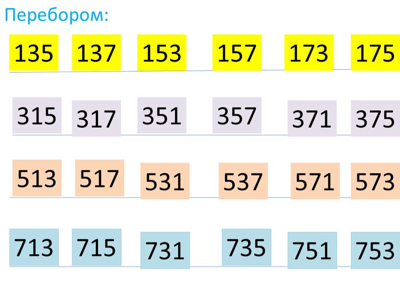 Перебором: 135 137 153 157 173 175 315 317 351 357 371 375 513 517 531 537 571 573 713 715 731 735 751 753