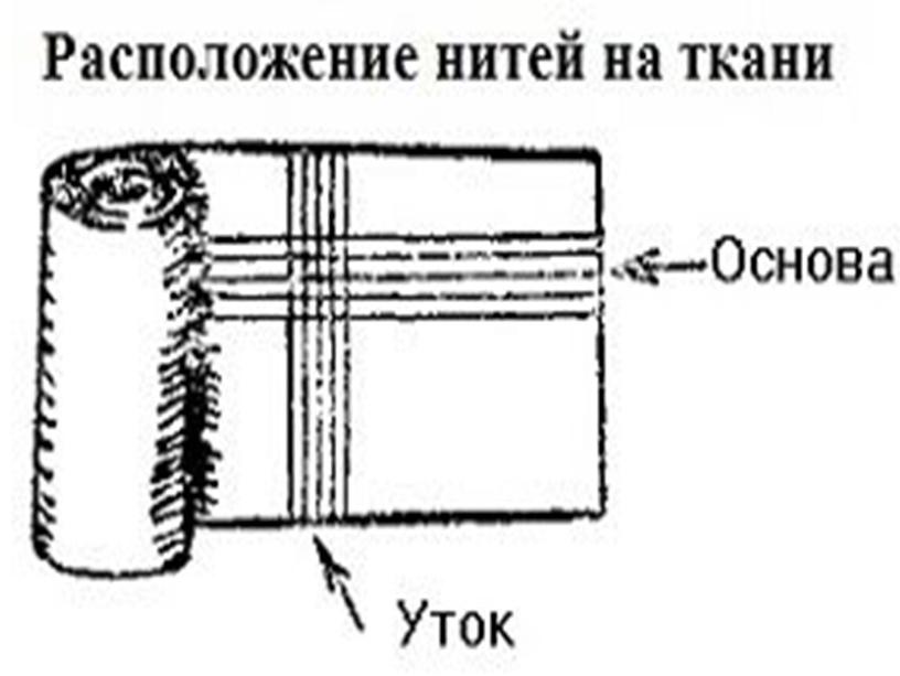 Презентация к уроку технологии «Какие бывают ткани. Салфетка из плетеной бумаги», 3 класс