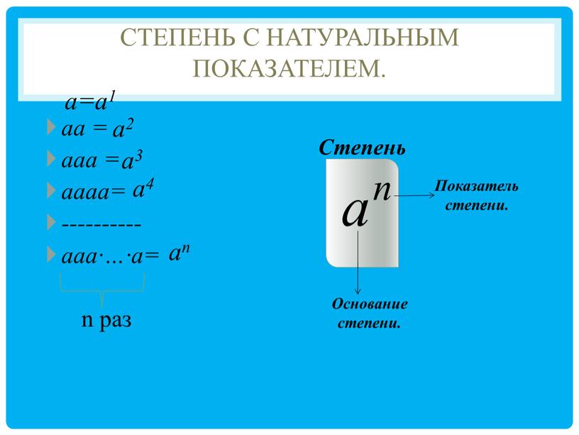 Степень с натуральным показателем