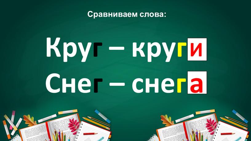 Сравниваем слова: Круг – круг Снег – снег