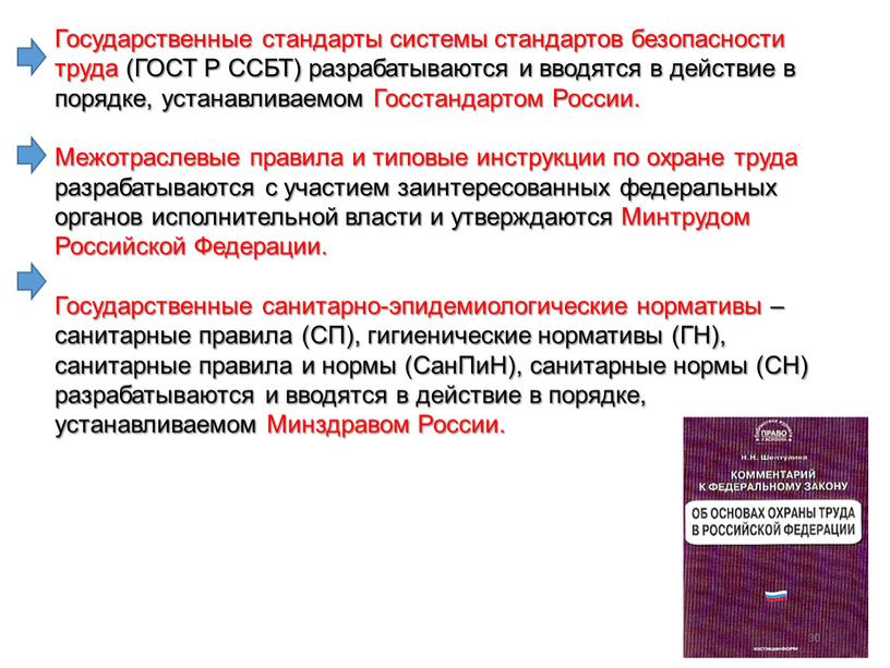 Государственные стандарты системы стандартов безопасности труда (ГОСТ