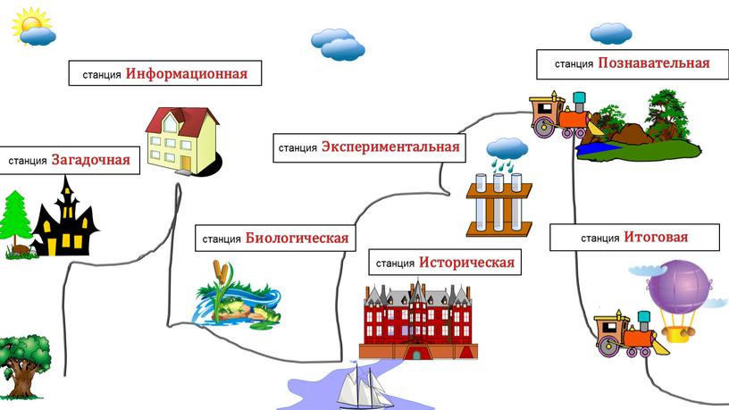 Историческая станция Загадочная станция