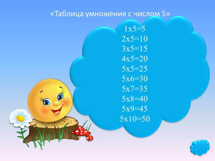 1x5=5 2x5=10 3x5=15 4x5=20 5x5=25 5x6=30 5x7=35 5x8=40 5x9=45 5x10=50 «Таблица умножения с числом 5»