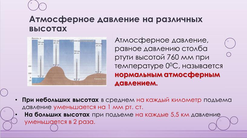 Атмосферное давление на различных высотах