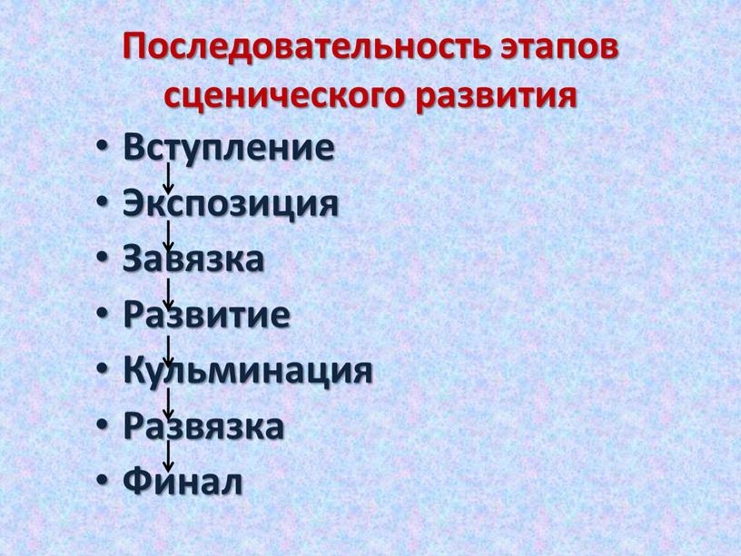 Последовательность этапов сценического развития