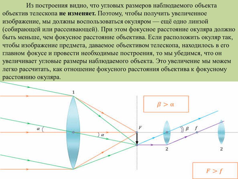 Из построения видно, что угловых размеров наблюдаемого объекта объектив телескопа не изменяет