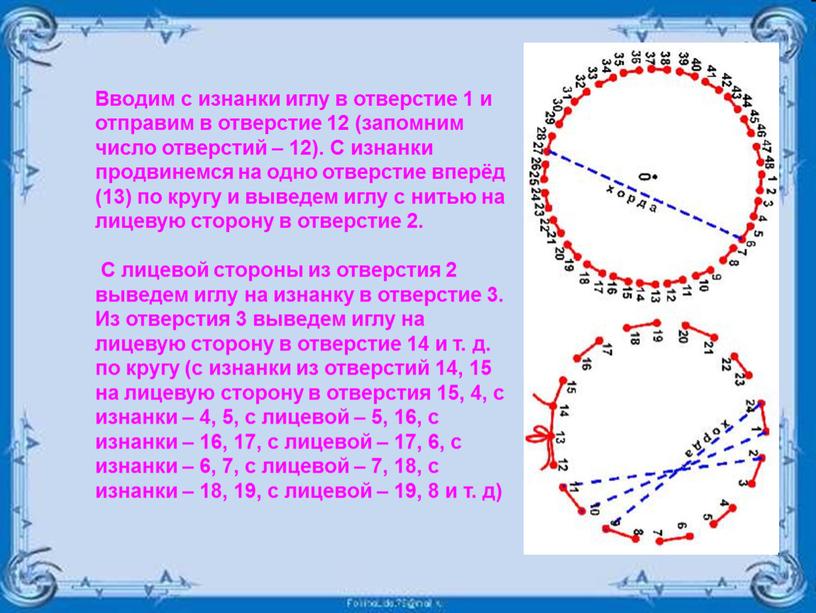 Вводим с изнанки иглу в отверстие 1 и отправим в отверстие 12 (запомним число отверстий – 12)