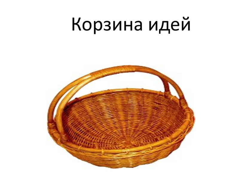 Корзина идей