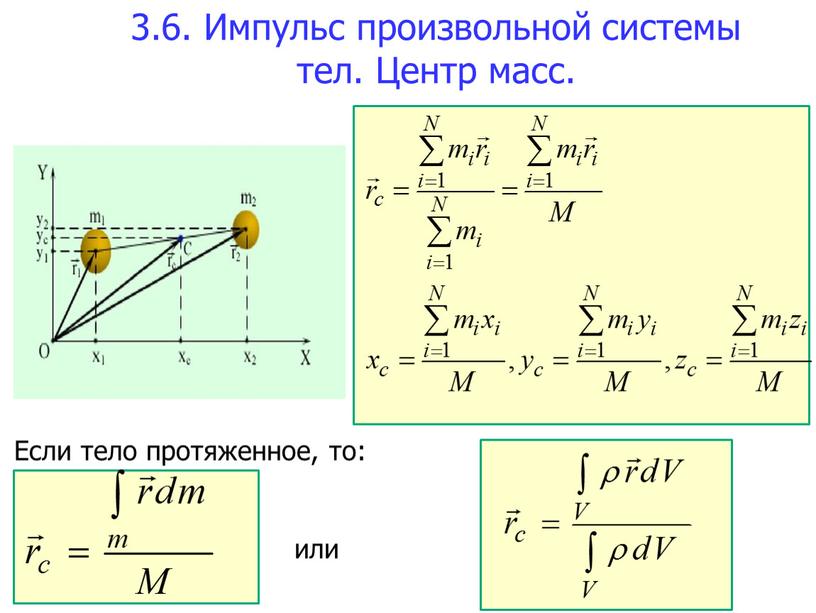 Импульс произвольной системы тел