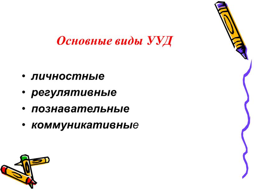 Основные виды УУД личностные регулятивные познавательные коммуникативны е