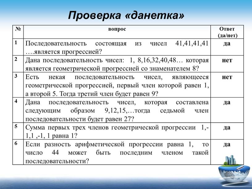 Проверка «данетка» № вопрос Ответ (да/нет) 1