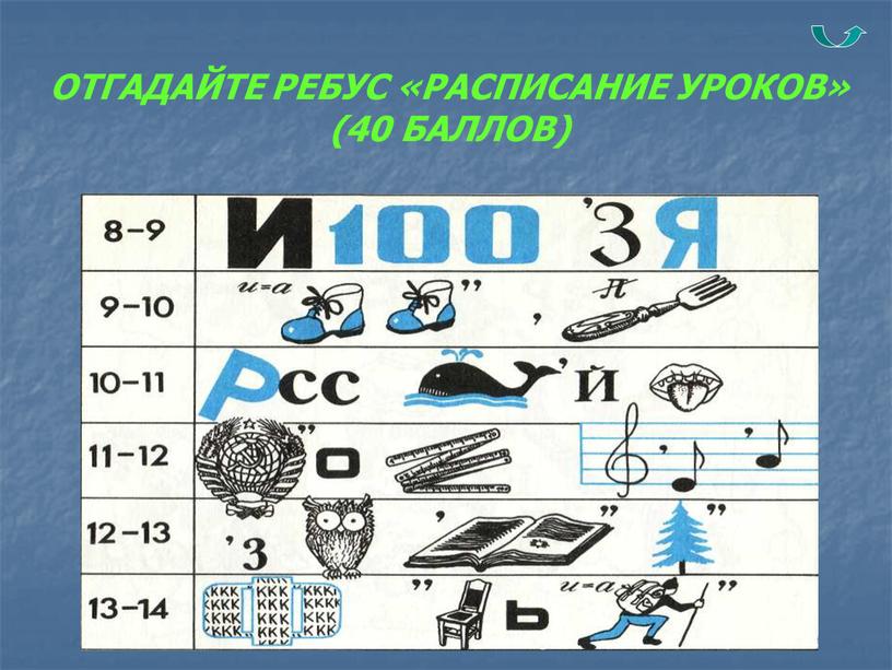 ОТГАДАЙТЕ РЕБУС «РАСПИСАНИЕ УРОКОВ» (40