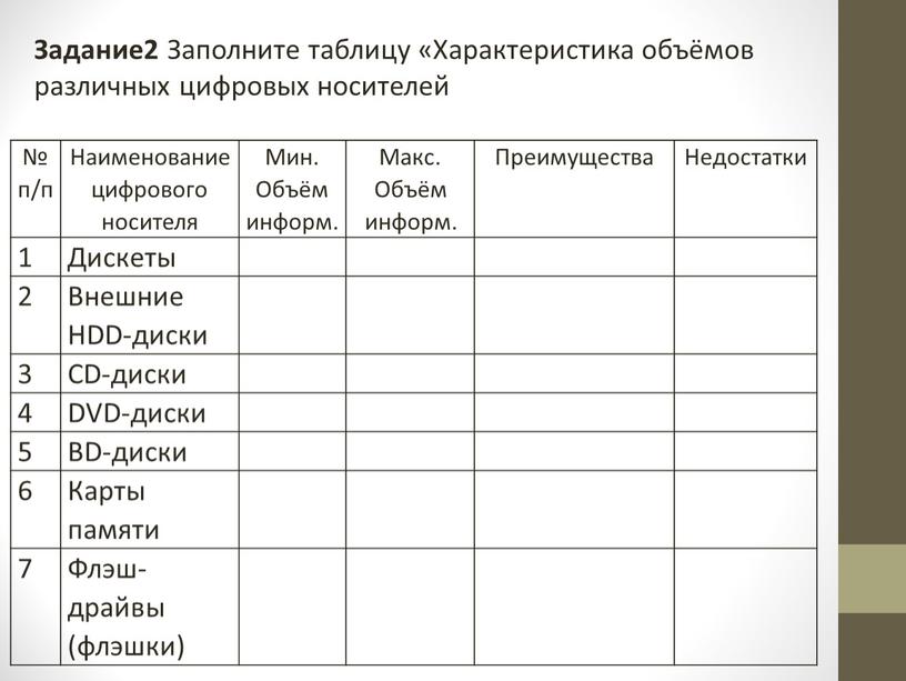 Наименование цифрового носителя