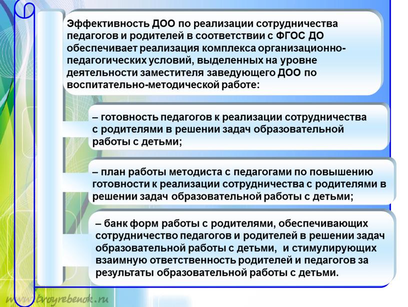 Эффективность ДОО по реализации сотрудничества педагогов и родителей в соответствии с