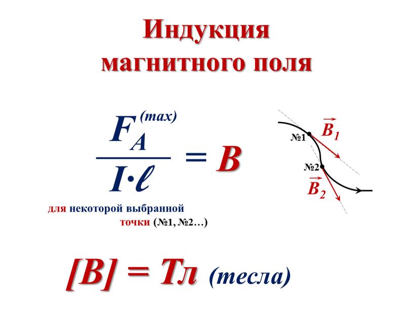 Индукция магнитного поля FA I∙l для некоторой выбранной точки (№1, №2…) = const