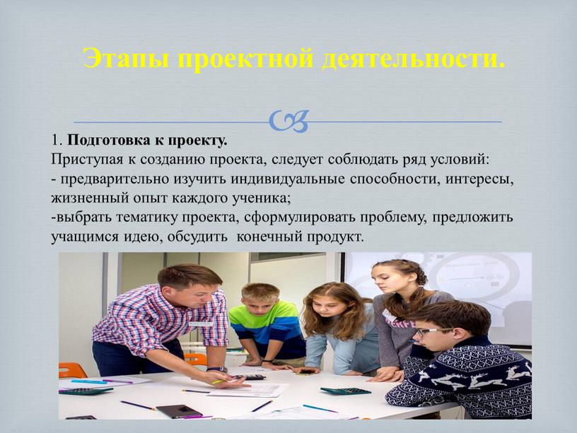 Этапы проектной деятельности. 1