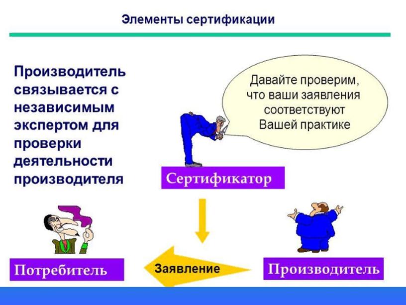 Зарождение лесной сертификации в России.