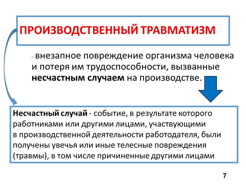 ПРОИЗВОДСТВЕННЫЙ ТРАВМАТИЗМ - внезапное повреждение организма человека и потеря им трудоспособности, вызванные несчастным случаем на производстве