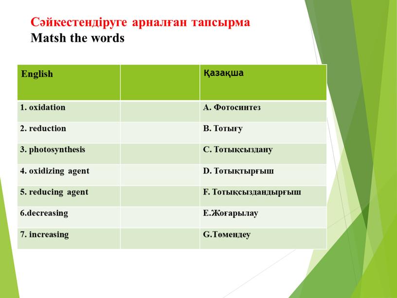 Сәйкестендіруге арналған тапсырма