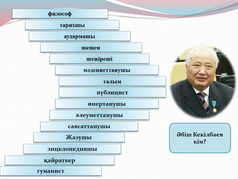 Жазушы аудармашы шежіреші қайраткер мәдениеттанушы ғалым публицист өнертанушы әлеуметтанушы саясаттанушы энцклопедияшы философ шешен гуманист тарихшы Әбіш