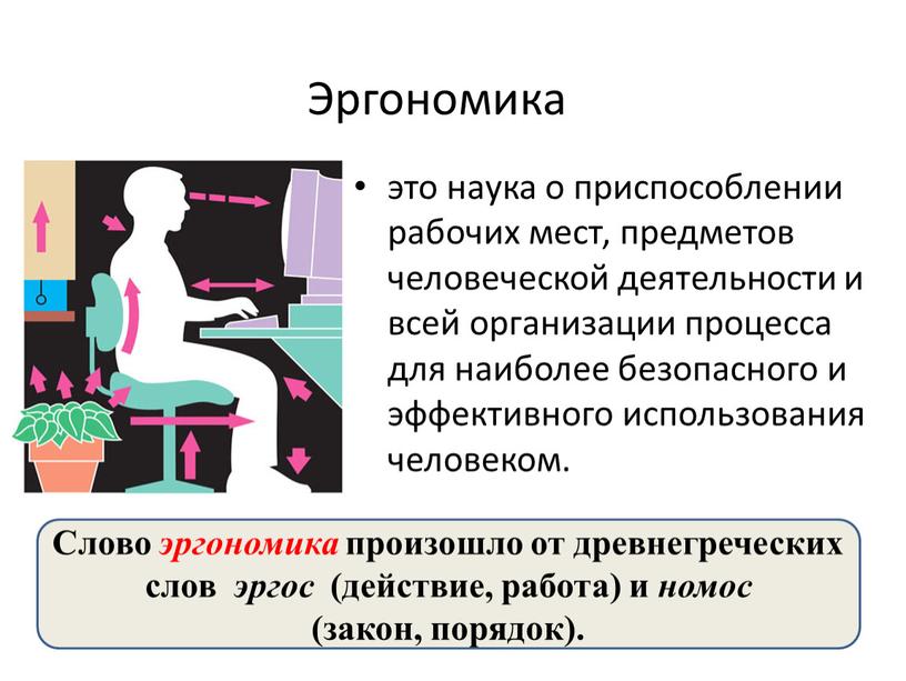 Эргономичность. Эргономика. Понятие эргономика. Эргономичность это. Эргономика это наука.