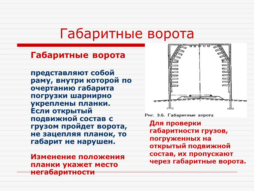 Габаритные ворота Габаритные ворота представляют собой раму, внутри которой по очертанию габарита погрузки шарнирно укреплены планки