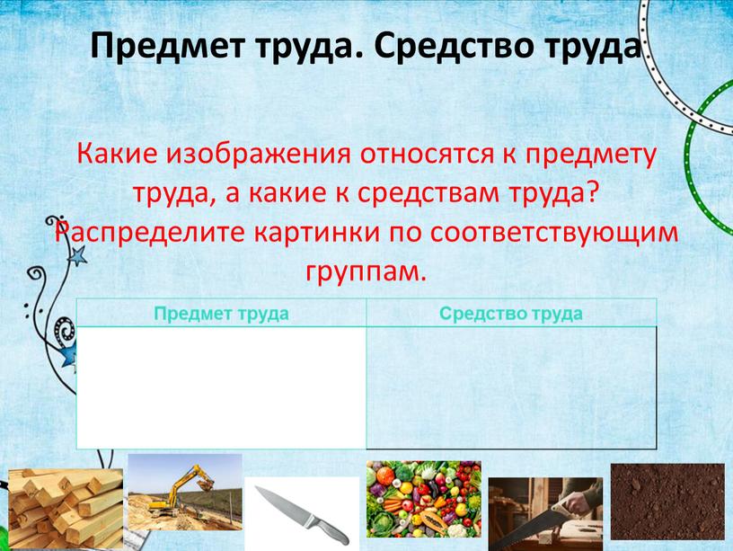 Распределите картинки по соответствующим группам