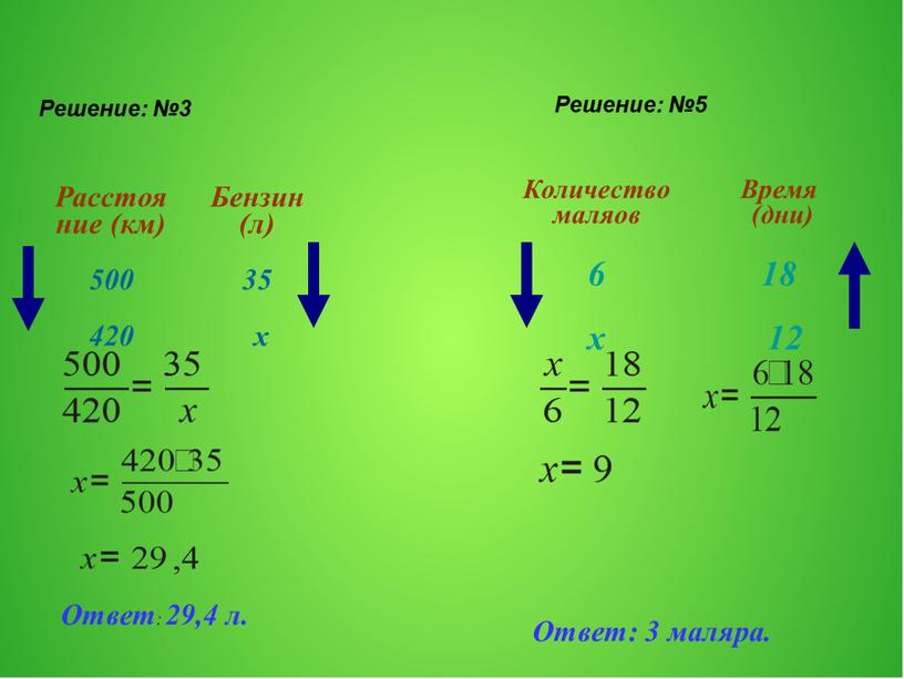 Решение: №3 Расстояние (км) Бензин (л) 500 35 420 х