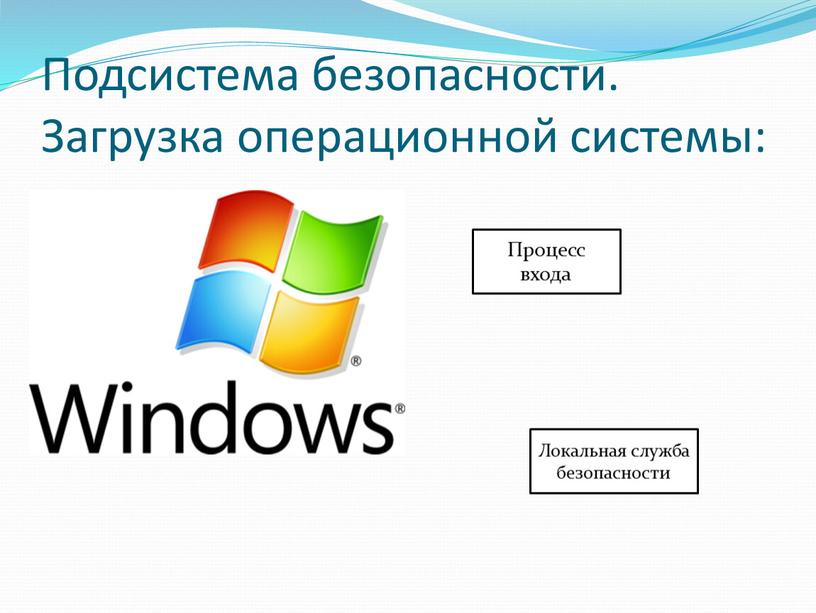 Подсистема безопасности. Загрузка операционной системы: