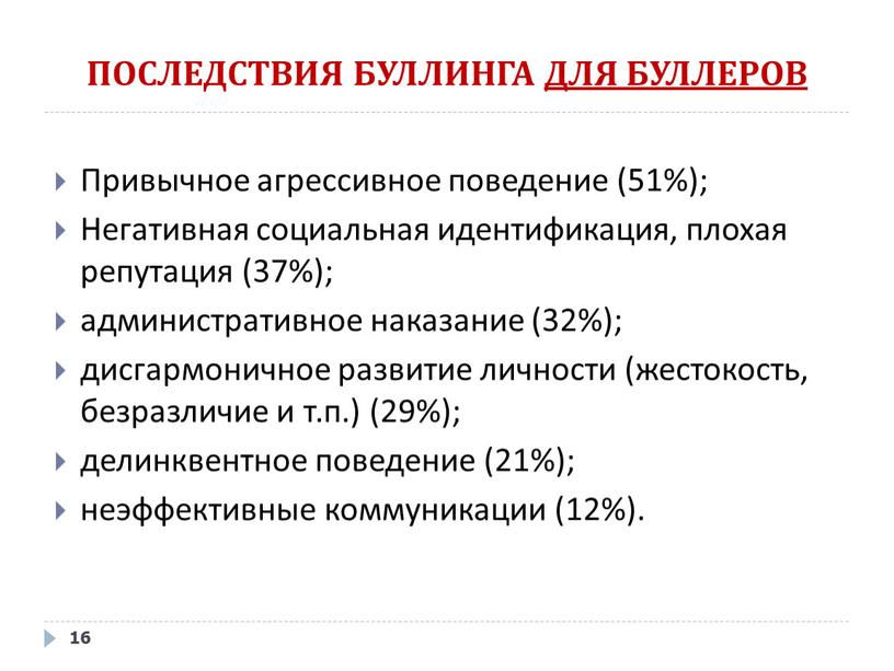 ПОСЛЕДСТВИЯ БУЛЛИНГА ДЛЯ БУЛЛЕРОВ 16