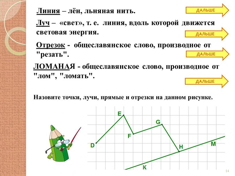 Линия – лён, льняная нить. Луч – «свет», т