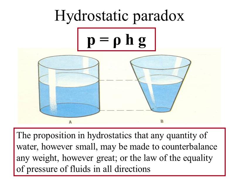 Hydrostatic paradox The proposition in hydrostatics that any quantity of water, however small, may be made to counterbalance any weight, however great; or the law…