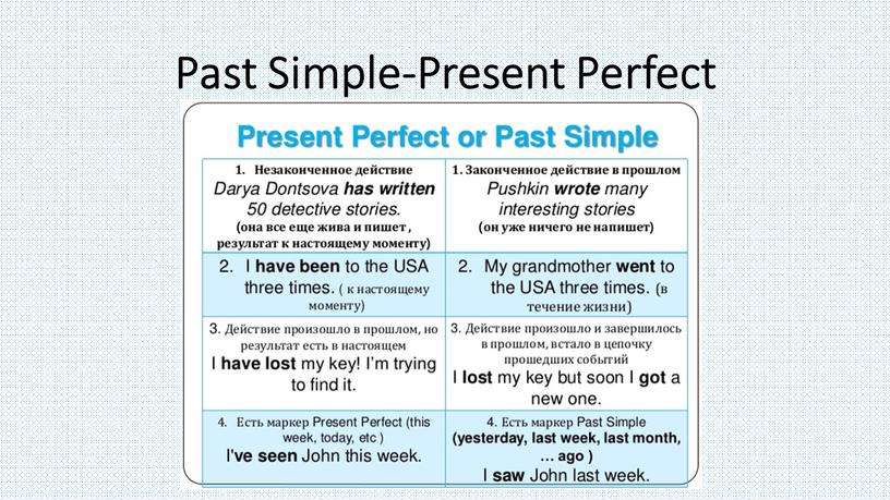 Past Simple-Present Perfect