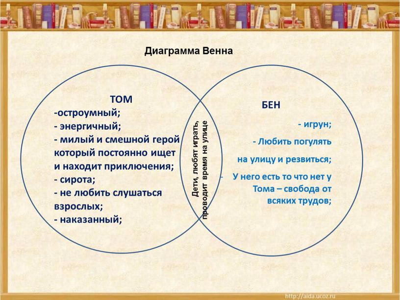 ТОМ -остроумный; - энергичный; - милый и смешной герой который постоянно ищет и находит приключения; - сирота; - не любить слушаться взрослых; - наказанный;