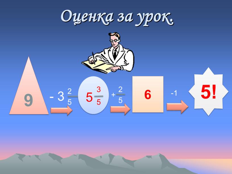 Оценка за урок. 9 6 5! 2 5 + -1