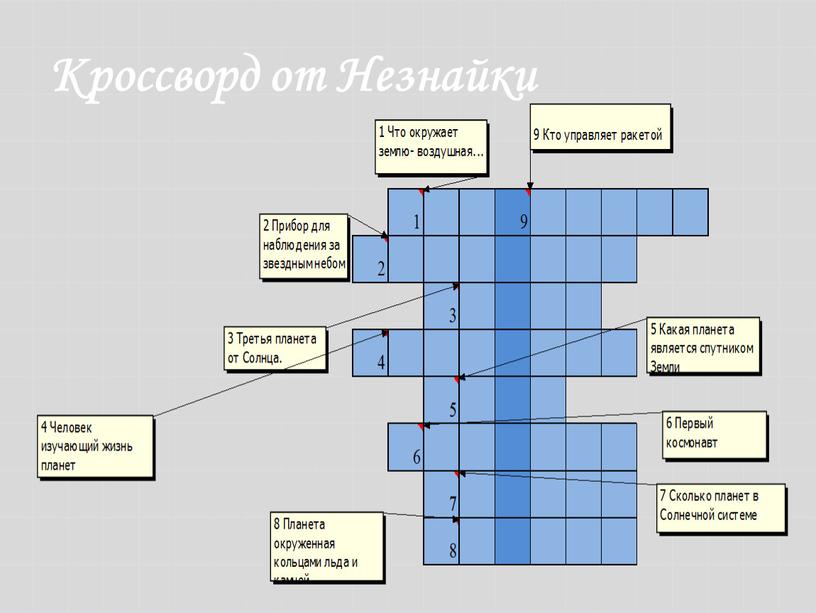 Кроссворд от Незнайки