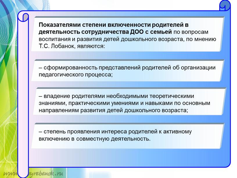 Показателями степени включенности родителей в деятельность сотрудничества