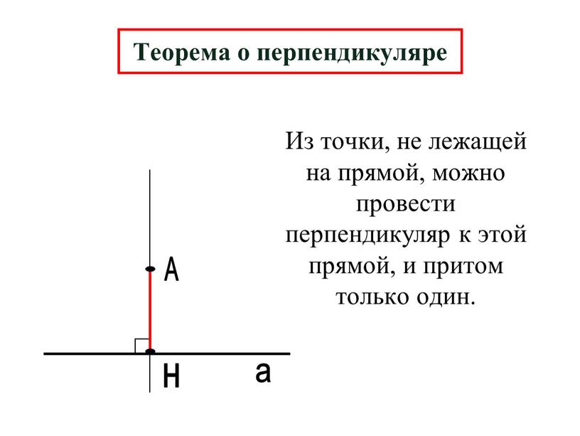 А н а Теорема о перпендикуляре