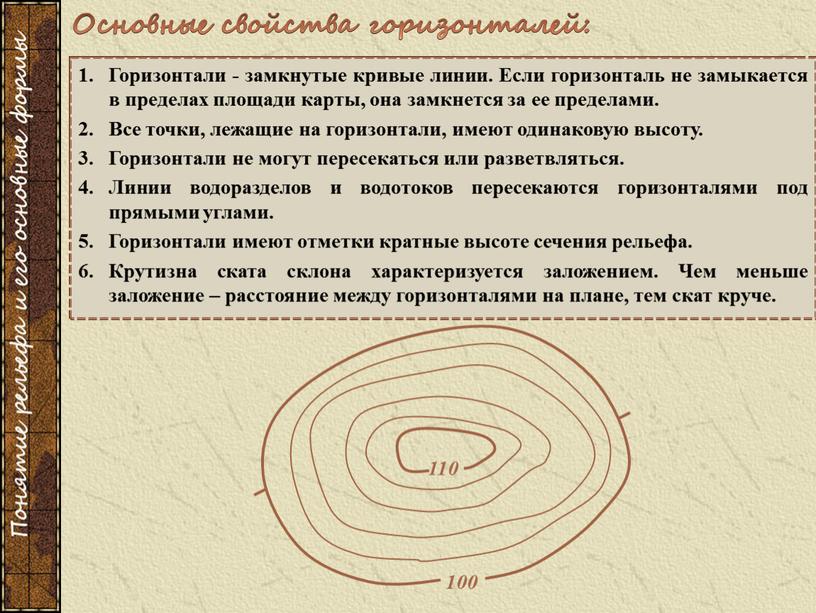 Горизонтали на планах и картах обозначаются сплошными линиями коричневого цвета