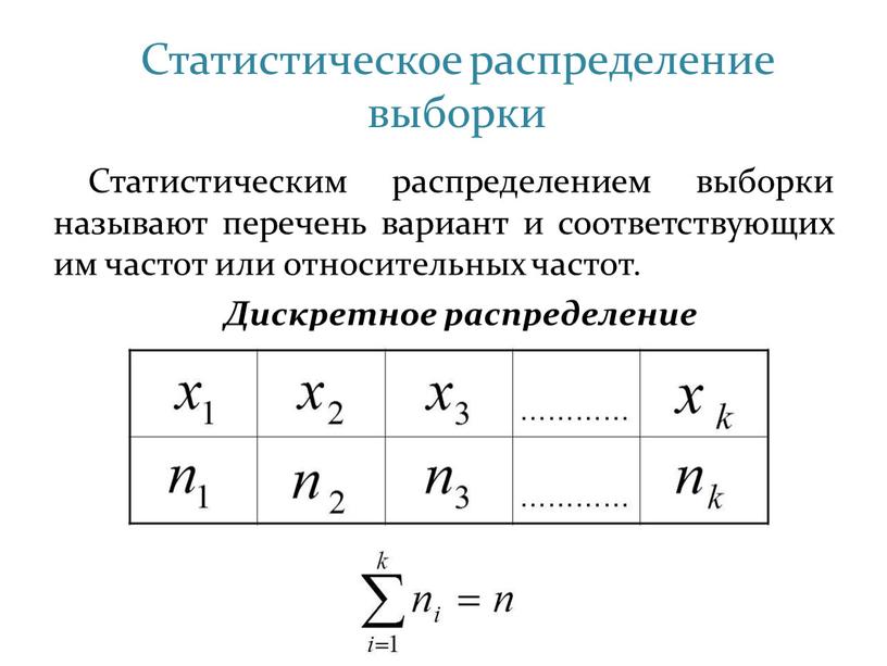 Статистическое распределение выборки