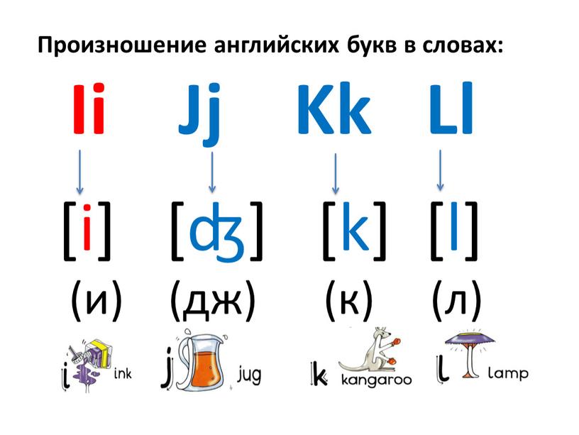 Произношение английских букв в словах: