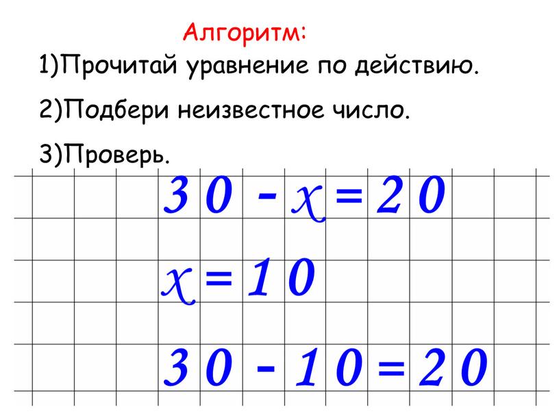 Алгоритм: Прочитай уравнение по действию