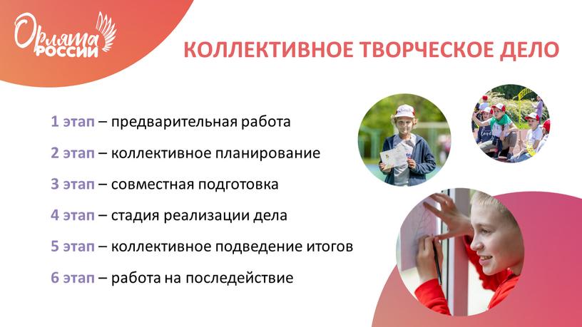 1 этап – предварительная работа 2 этап – коллективное планирование 3 этап – совместная подготовка 4 этап – стадия реализации дела 5 этап – коллективное…