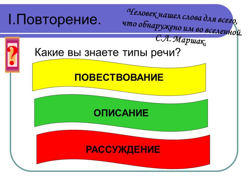 I.Повторение. Какие вы знаете типы речи?