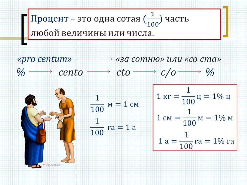 Процент – это одна сотая ( 1 100 1 1 100 100 1 100 ) часть любой величины или числа