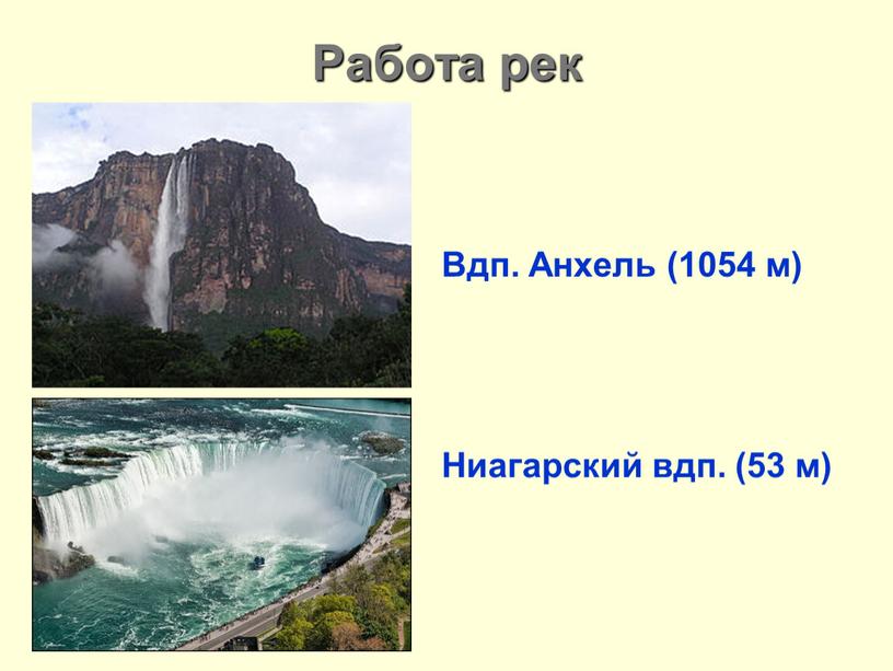 Работа рек Вдп. Анхель (1054 м)