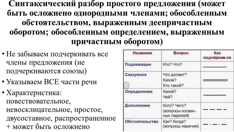 Синтаксический разбор простого предложения (может быть осложнено однородными членами; обособленным обстоятельством, выраженным деепричастным оборотом; обособленным определением, выраженным причастным оборотом)