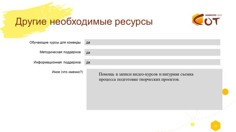 Другие необходимые ресурсы Помощь в записи видео-курсов и натурная съемка процесса подготовке творческих проектов