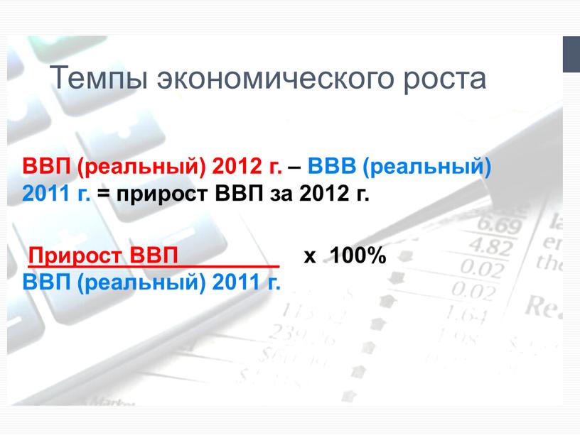 Темпы экономического роста ВВП (реальный) 2012 г