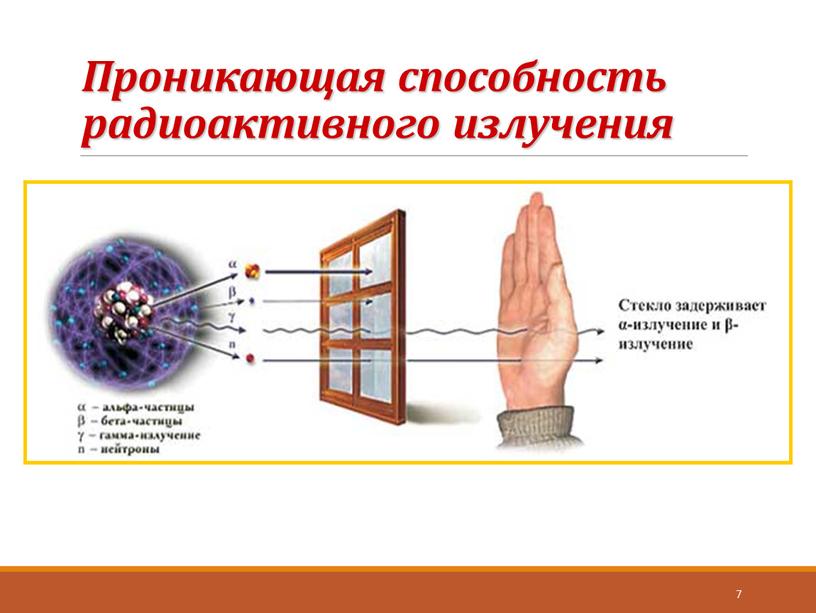 Проникающая способность радиоактивного излучения 7